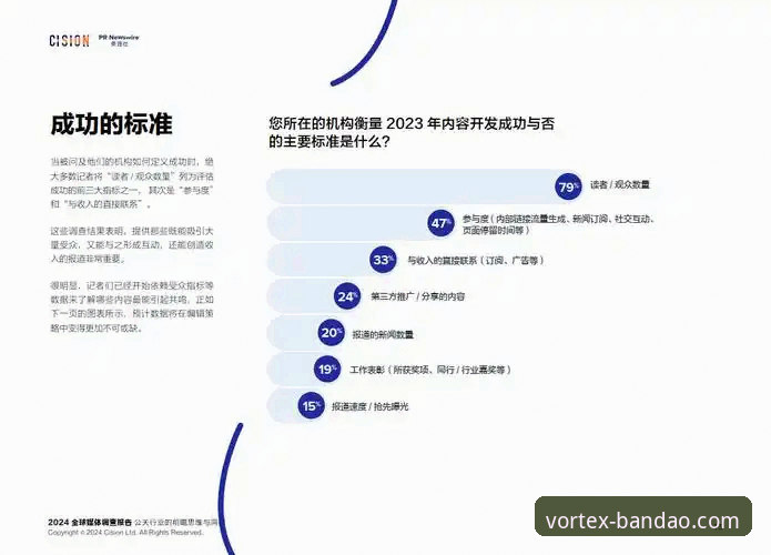 半岛体育平台可信度评估完整指南：从功能体验到实战验证